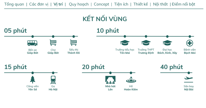 ket noi vung feliz homes
