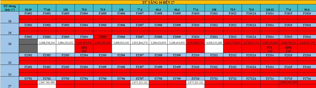 bảng giá căn hộ chung cư Feliz Homes mới nhất T10/2021